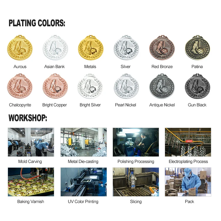 China Factory Custom Sandblasting Race Award Gold Silver Soccer Trophies And Medals Football Metal Sports Medals Manufacturer