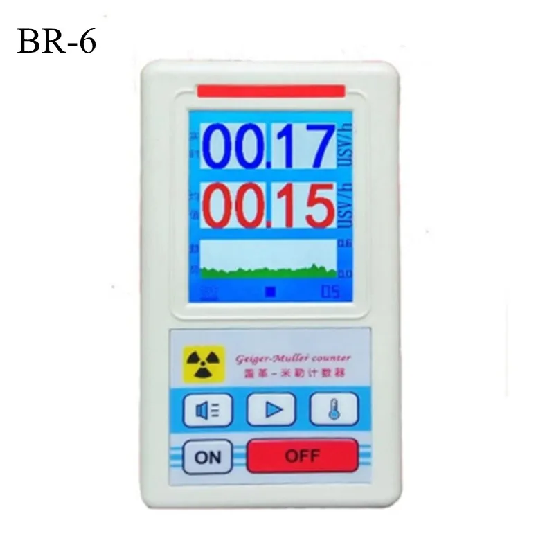 Счетчик Гейгера портативный электромагнитный, профессиональный детектор ядерного излучения, дозиметр EMF