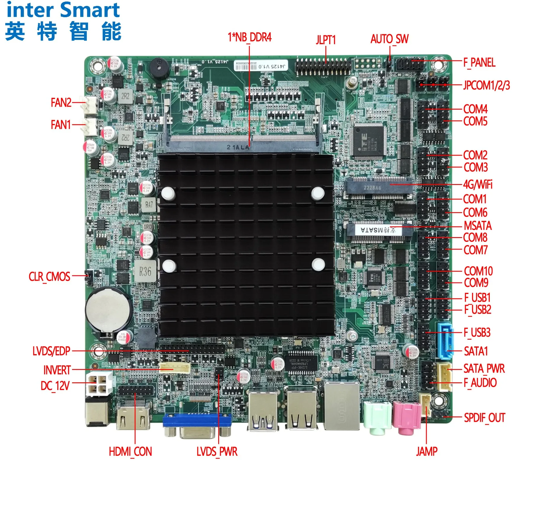 ELSKY mini itx motherboard M1415F Intel Celeron J4125 DDR4 MAX 32G GPIO Realtek ALC662 Support Win11 and 4k