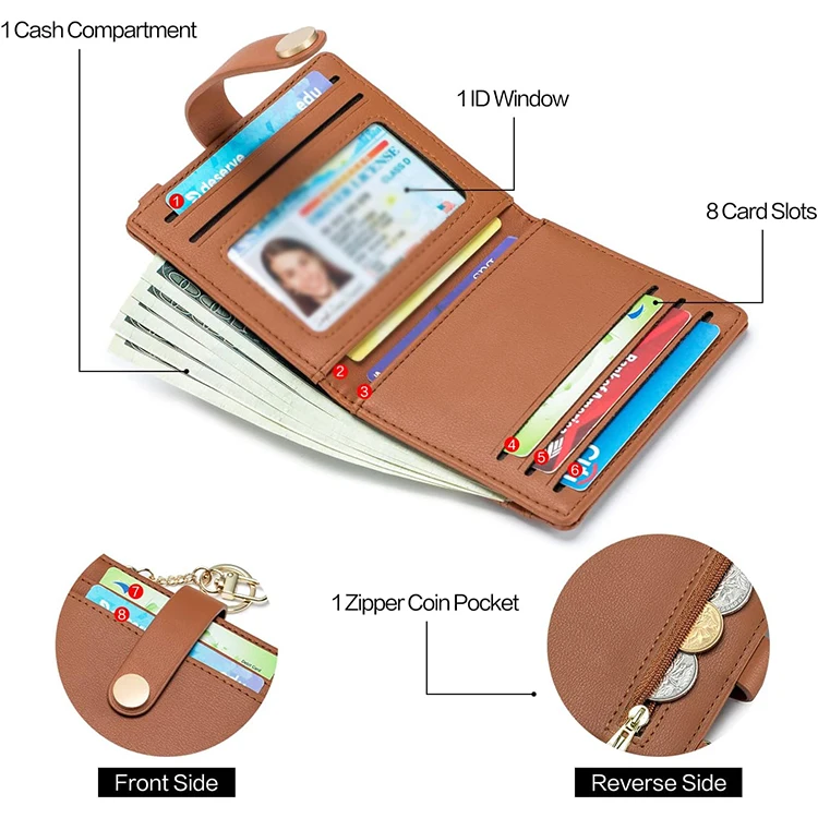 Global Supply Chain #PA1032 Custom your brand GRS certificated wallet woman vegan PU RFID Blocking Bifold Credit Card Holder