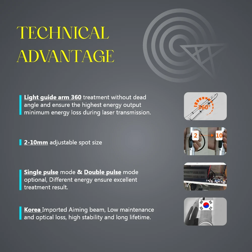 2024 picosecond laser pico laser tattoo removal machine price