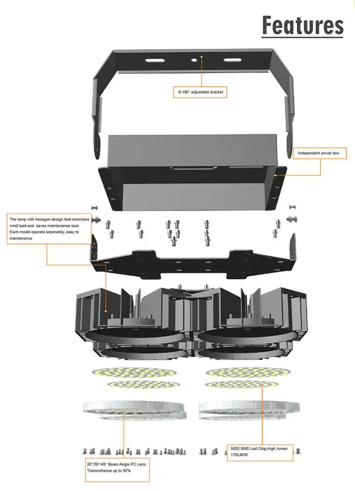 
Modular Design 500w led round floodlight for football field light 