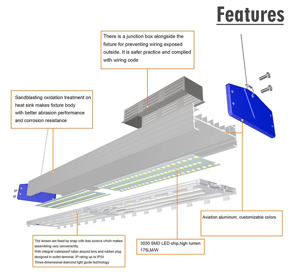 New design high power LED linear high bay light 250w with High lumen chip indoor lighting for commercial lighting