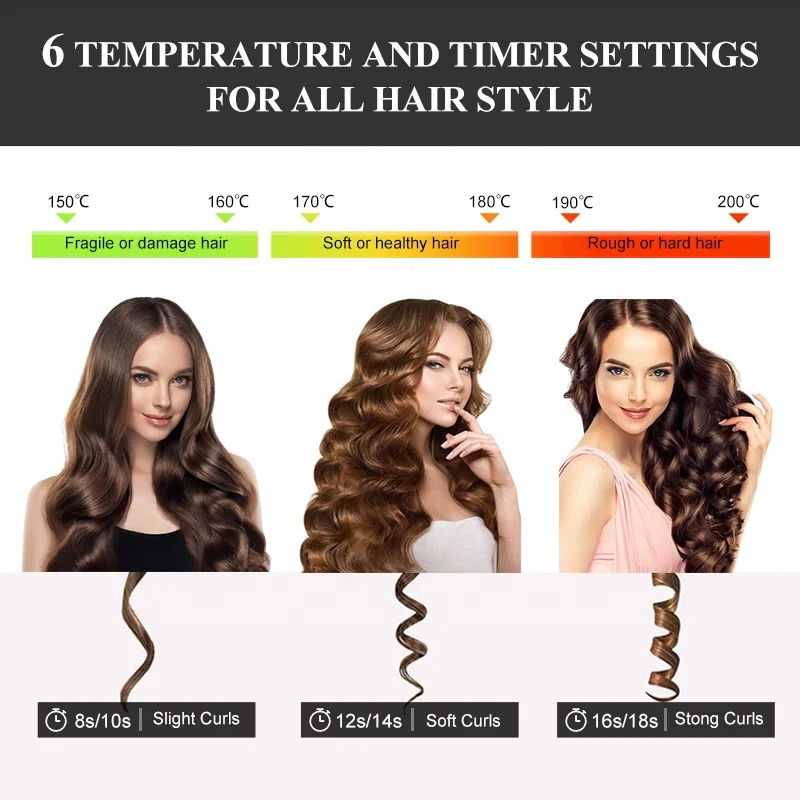 Hair Styling Tool Automatic Ceramic Magic Wand Curl Hair Mini USB Rechargeable Rotating Hair Curler 5000mAh Power Bank Function