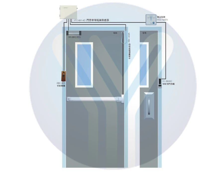 YLI Break Glass Fire Emergency Exit Call Point  CPK-860A