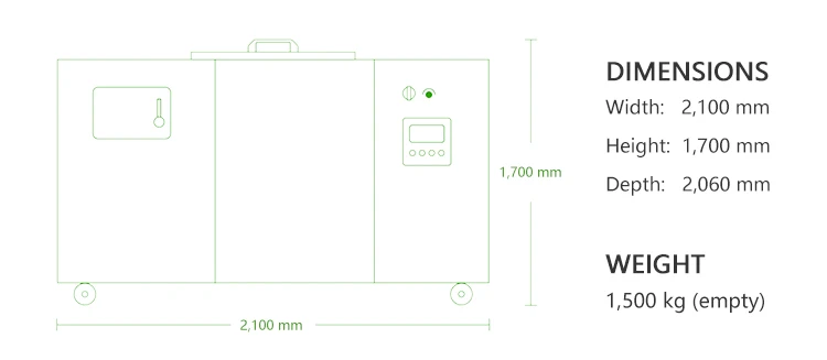 Organic Waste Recycling