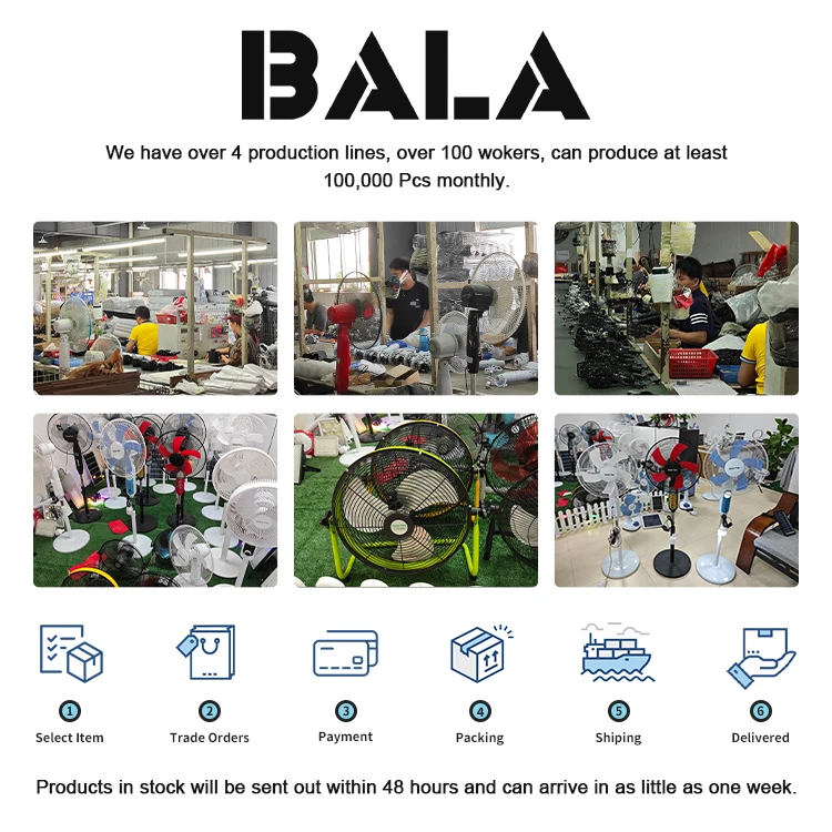 Usb Recharging Indoor Vertical AC DC Solar Fan 4 Wind Remote Rechargeable Solar