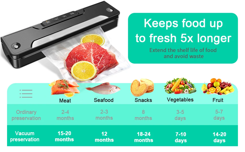 
MAXFUTURE Magic Fresh Food Saver Multi-functional Vacuum Food Sealer 