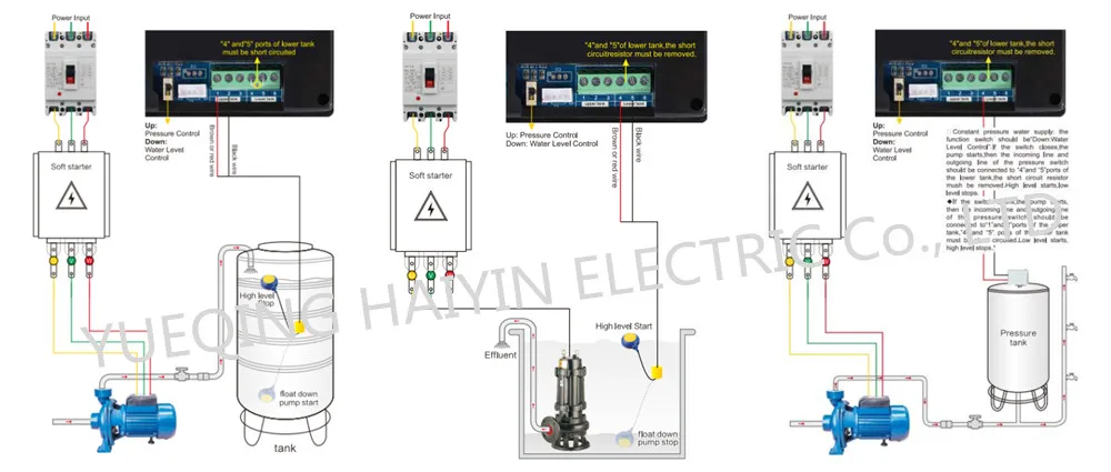 220V Intelligent water Pump Controller water level control for electric pump for water