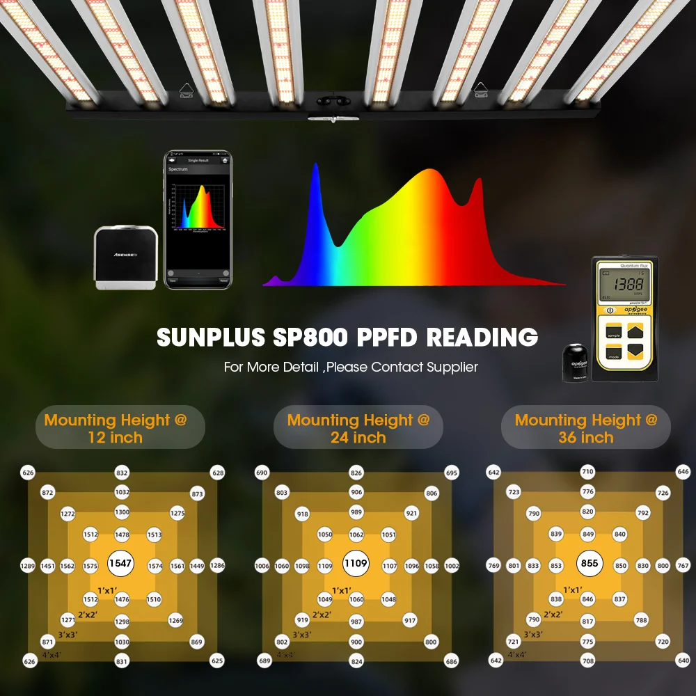 2022 Best Medical Vertical Farming Equipment Hydroponic 5X5 800W 720W Uv Ir Led Indoor Grow Light Replace Hps