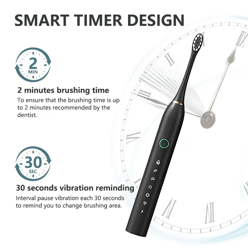 Electric Toothbrush IPX7 Waterproof FoodGrade Smart Sonic Electric Toothbrush Rechargeable Ultrasonic Vibrating Automatic