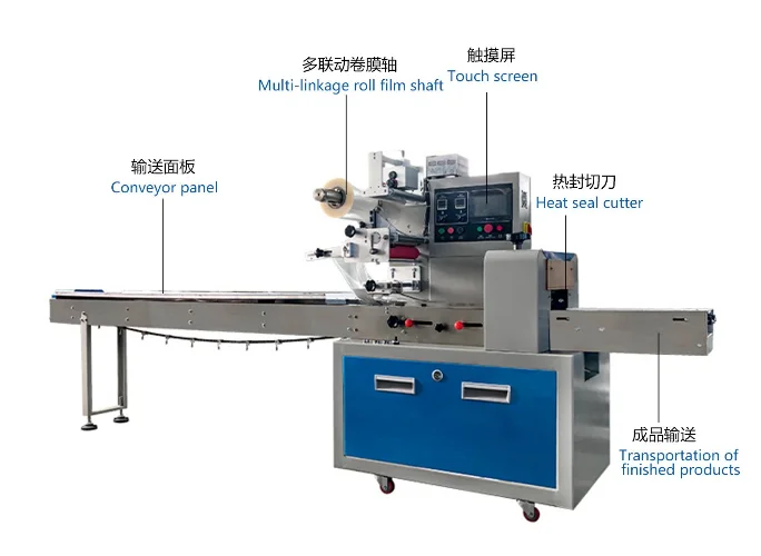Factory CE hot sale automatic packing machine for bread cake moon cake biscuit ice lolly pillow type sealing packaging machine
