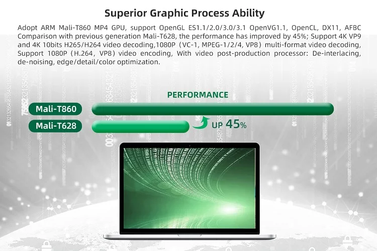 Hot Sale RK3399 Goldfinger Cortex Development Kit 4GB LPDDR4 + 16GB eMMC Android for Smart Home Control IoT Board Supplier