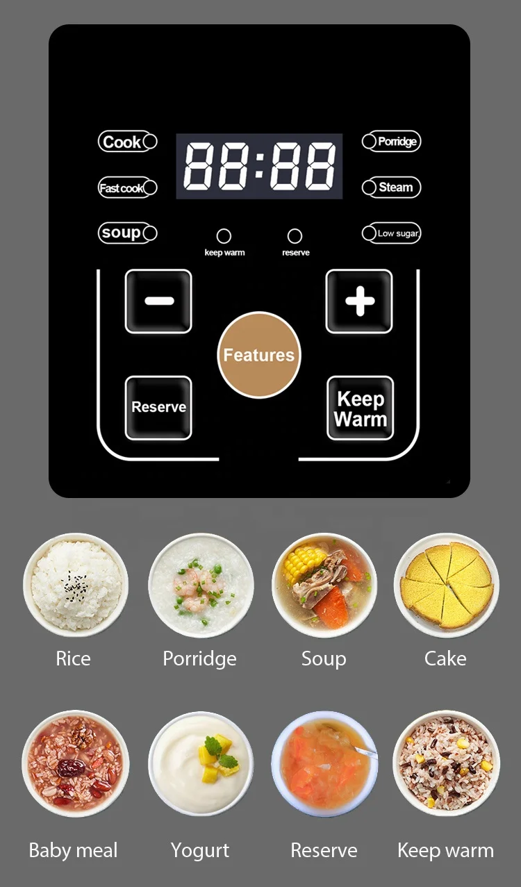 Недорогая кухонная техника, многофункциональная рисоварка большой емкости, 5 л, умная электрическая рисоварка