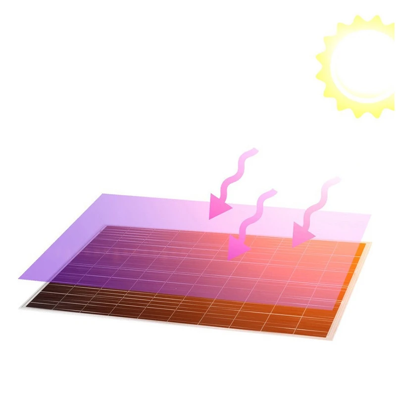 50W 80W 100W 120W 150W 230W 240W 300W 360W 450W 540W поликристаллического батареи из монокристаллического кремния по индивидуальному заказу подойдет как для повседневной носки так фотоэлектричекие поли панели солнечных