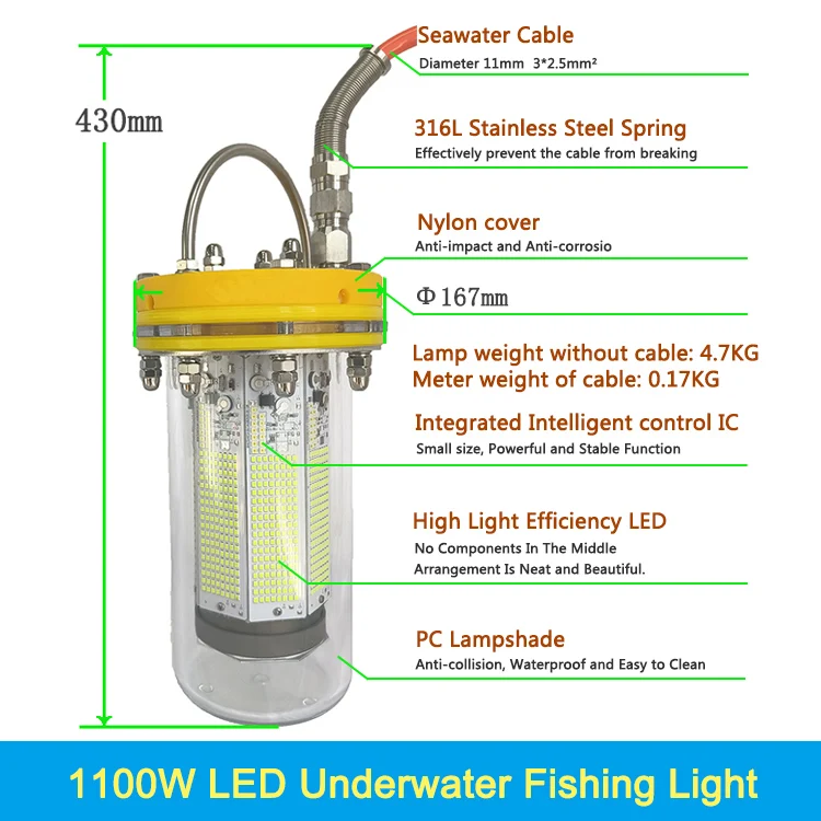 LED Fishing Lights  Underwater  1100W Deep Sea Green Fishing lights 8 Side Glow Plus Bottom Glow Salmon Farming light squid lamp