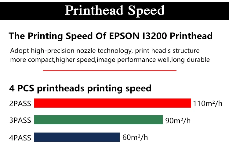 Direct to fabric impresora sublimation printer digital textile printer printing machine for contton and polyester