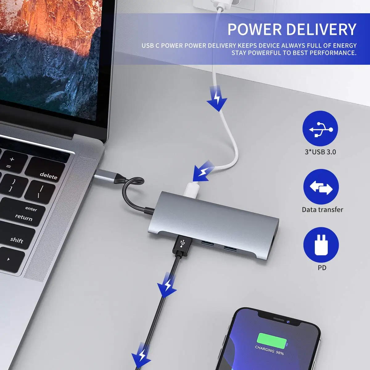 
Raycue 8 in 1 Type C Adapter to TF/SD Card Reader 3*USB3.0 HD-MI USB C Hub 