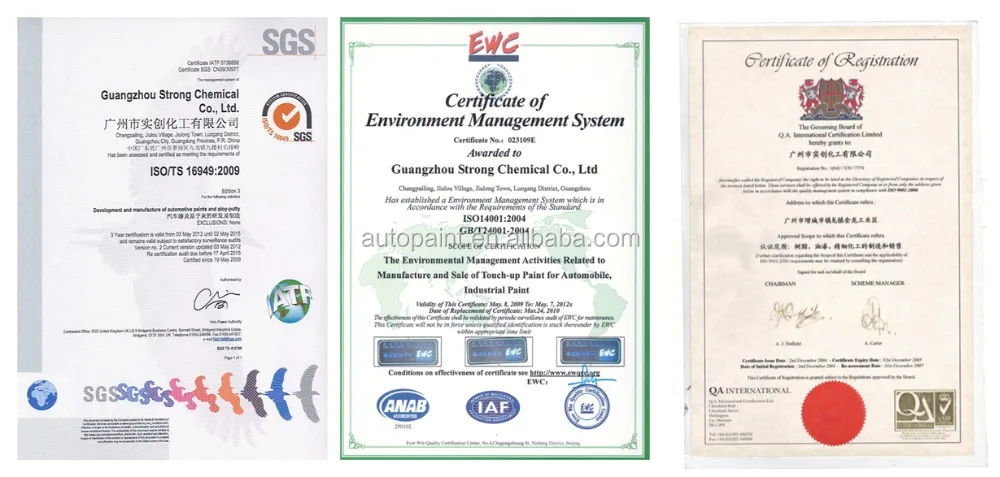 SCC Auto Refinish Brand UNIC Car Paint Fast Drying Thinner for Topcoat/Clearcoat/Primer,etc