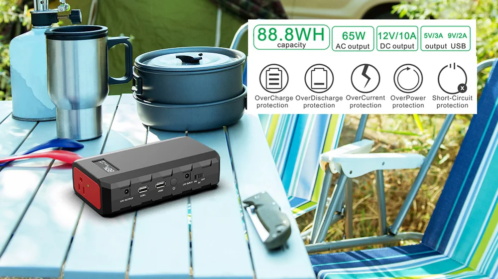 power bank solar 65W Portable Power Station, Solar Power bank with AC Outlet 24000mAh, Solar Generator Outdoor forCamping, R65
