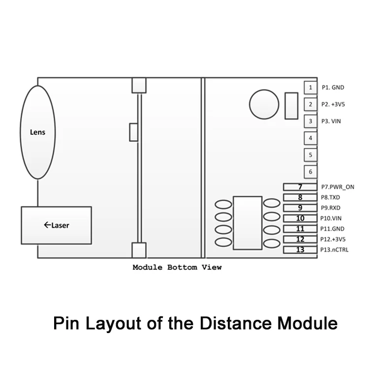 703A Distance Pin Layout