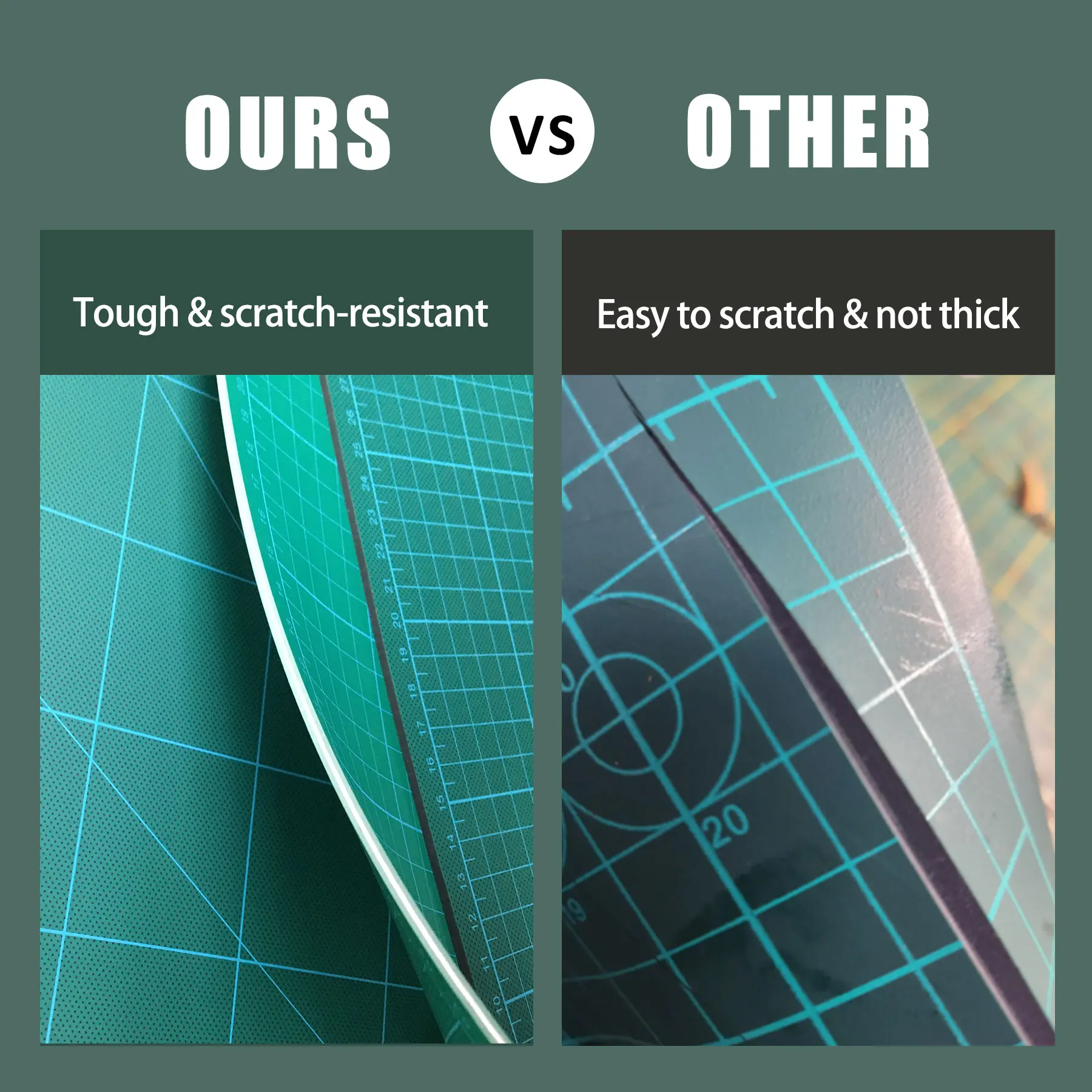 Professional 20 Years of production experience Cutting Mat Factory A0, A1, A2, A3, A4, A5 & custom size self healing cutting mat