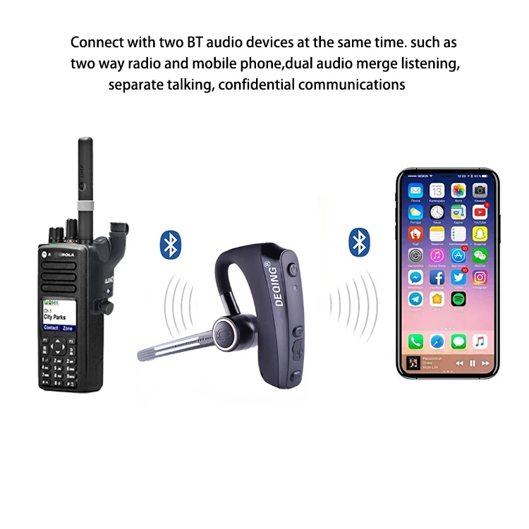 Dual PTT Bluetooth гарнитура двухстороннее радио наушники для motorola DP2000 DP2400 DP2600 MTP3100 3150 рация