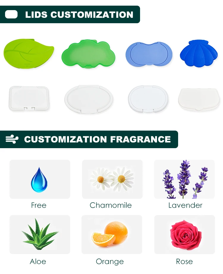 ODM OEM Factory Direct Selling Summer Refreshing Cooling Wet Wipes Disposable Cotton Mint Wet Wipes