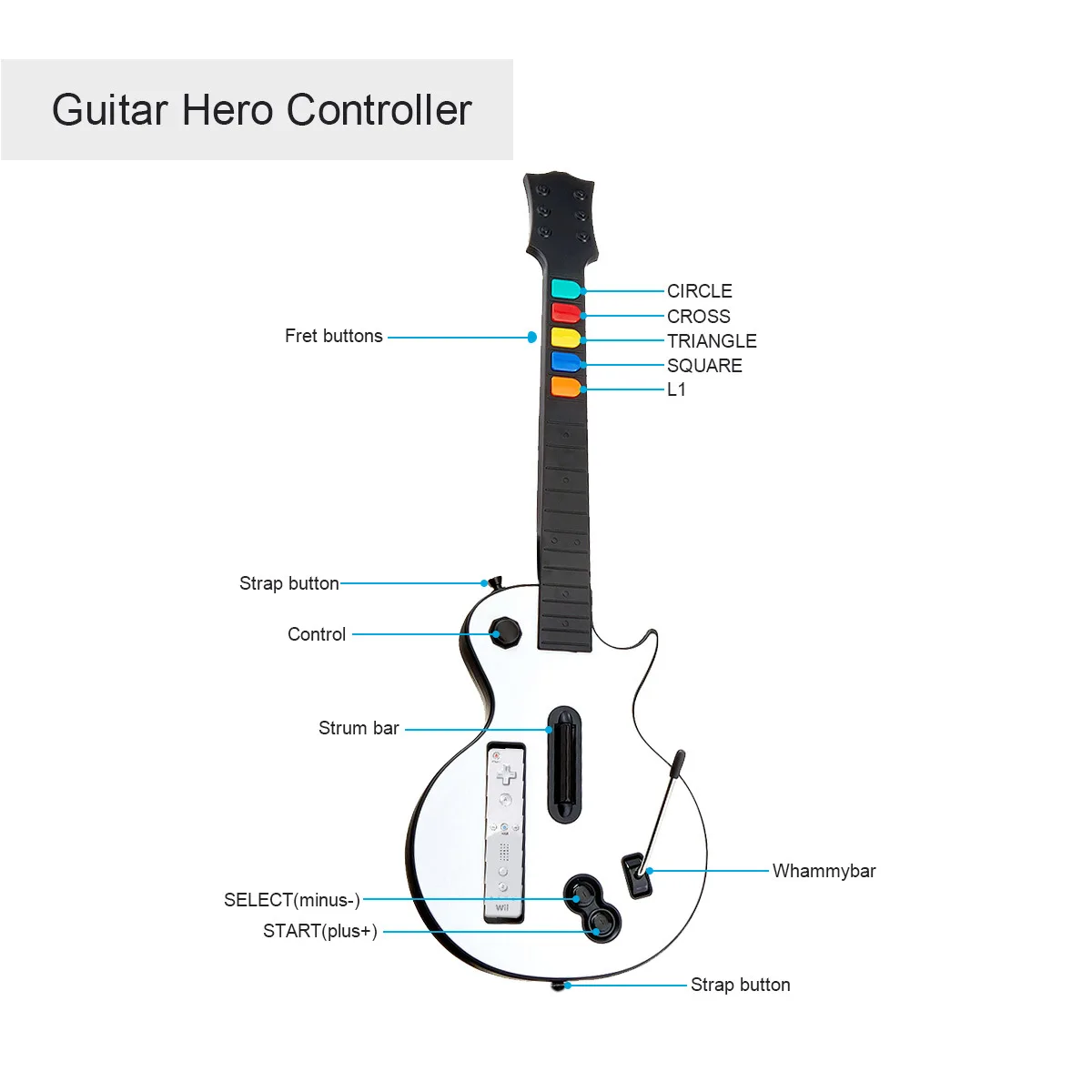 New Arrival guitar hero ps3 game console Joystick Gamepad Wireless Gaming Controller Guitar Hero Rock Band