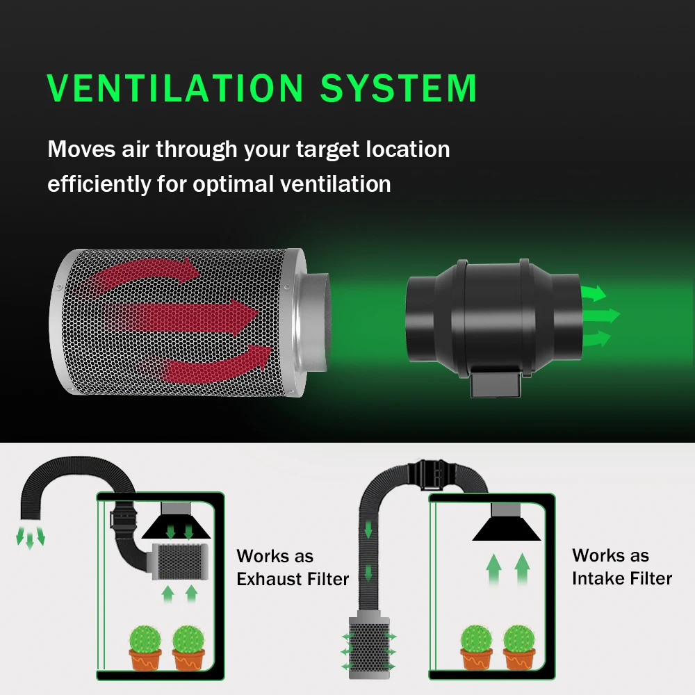 Гидропоника для выращивания в помещении, фильтр с активированным углем 4, 5, 6, 8, 10, 12, 14 дюймов для тента для выращивания