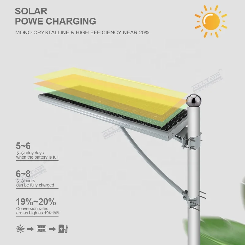 Top Quality Outdoor Waterproof Ip65 SMD 60w 90w 120w 150w 180w Induction All In One Solar Street Light