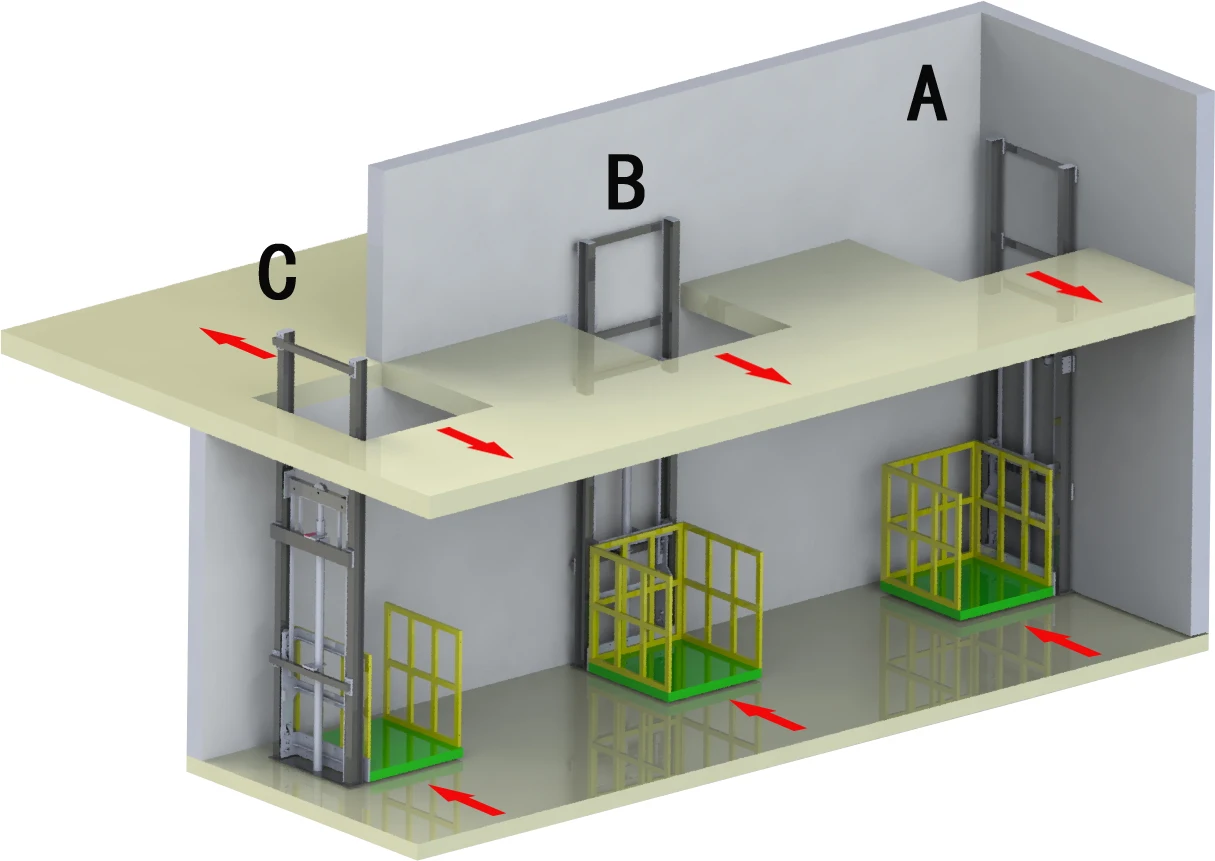 Custom Electric Hydraulic Industrial Elevator Cargo Elevator 1 Ton Capacity