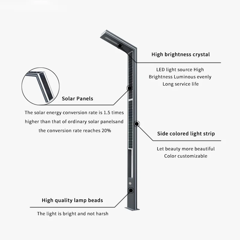 Outdoor LED lighting aluminum garden lamp poles for landscape garden decoration garden lights