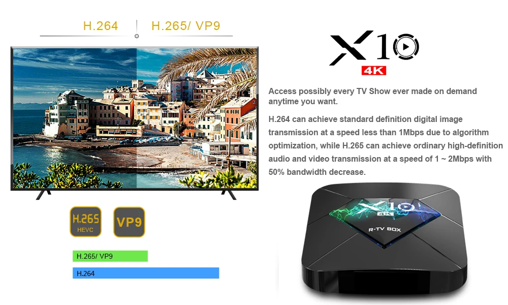 OEM android tv box X10 4k Android 7.1 2G 16G Smart tv box r-tv box X10 amlogic s905w