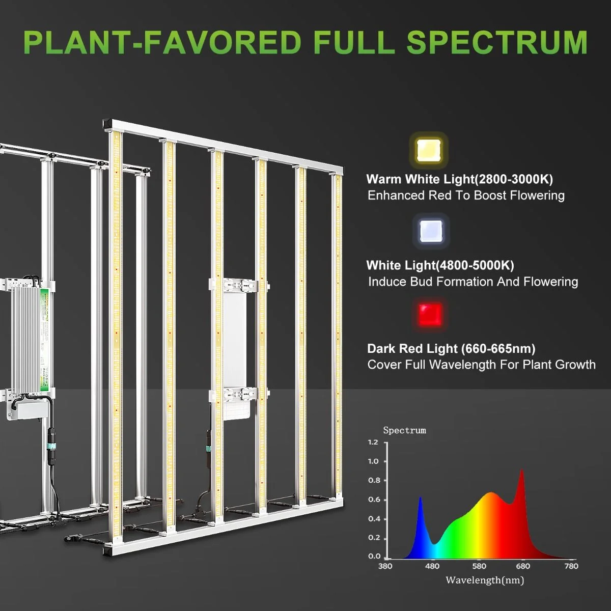 Bluetooth Control Bar LED Commercial Grow Lights Mars Hydro 730W FC-E6500 Full Spectrum LED for Indoor Planting