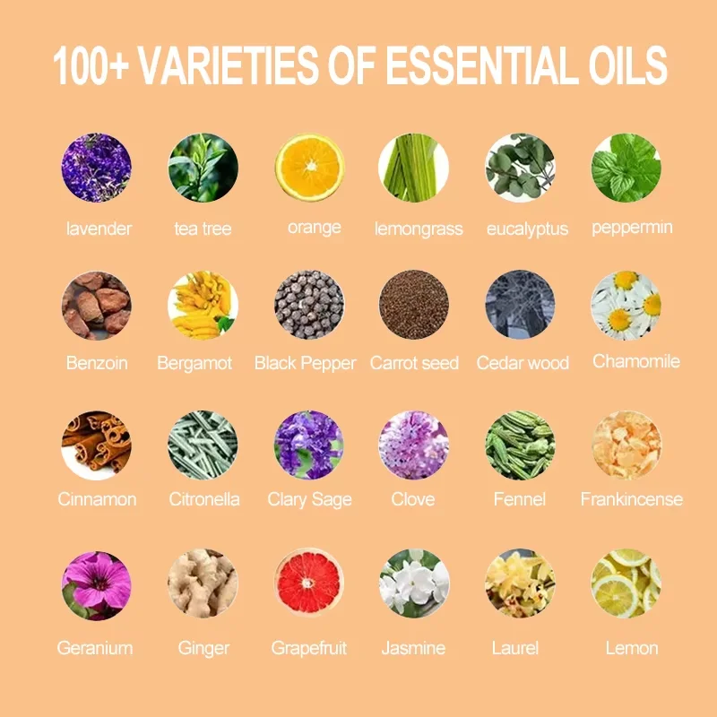 Private Label Natural Scalp Treatment Hair Care Repair Essential Refined Coconut Oil Fast Hair Growth Oil For Kids