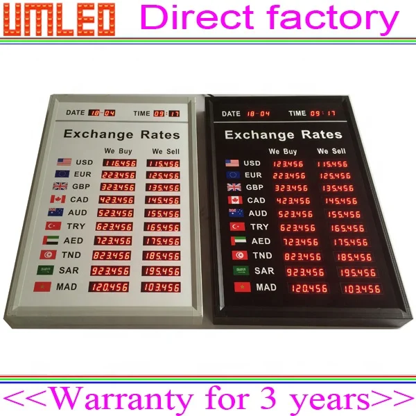 Electronic currency exchange rate display board Bank interest rate display board
