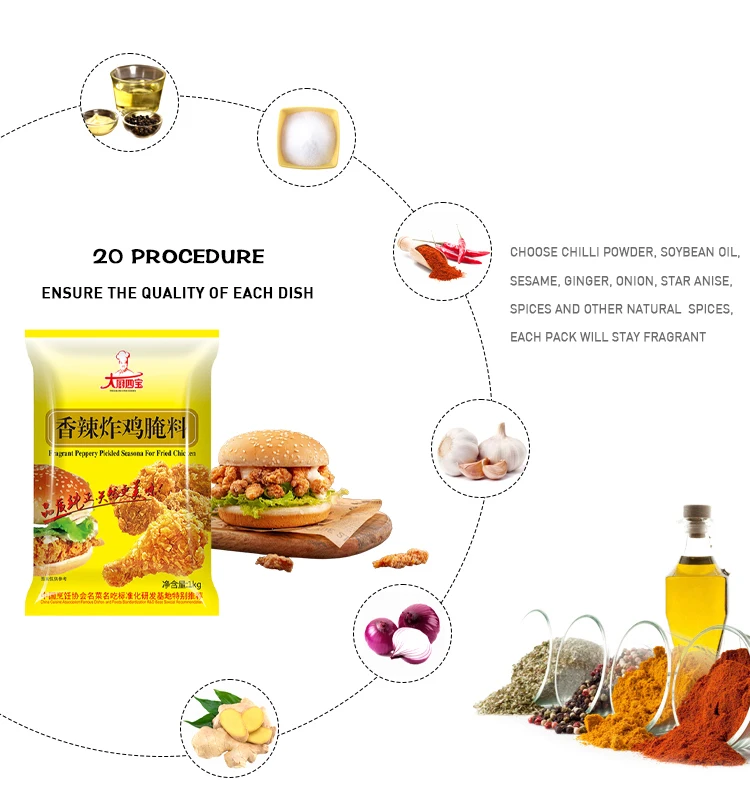 KFC Flavor Spicy Tangy Hot Chili Crispy Fried Chicken Wing Thigh Sauce Spice Blend Infusion Kit Pack Marination Seasoning