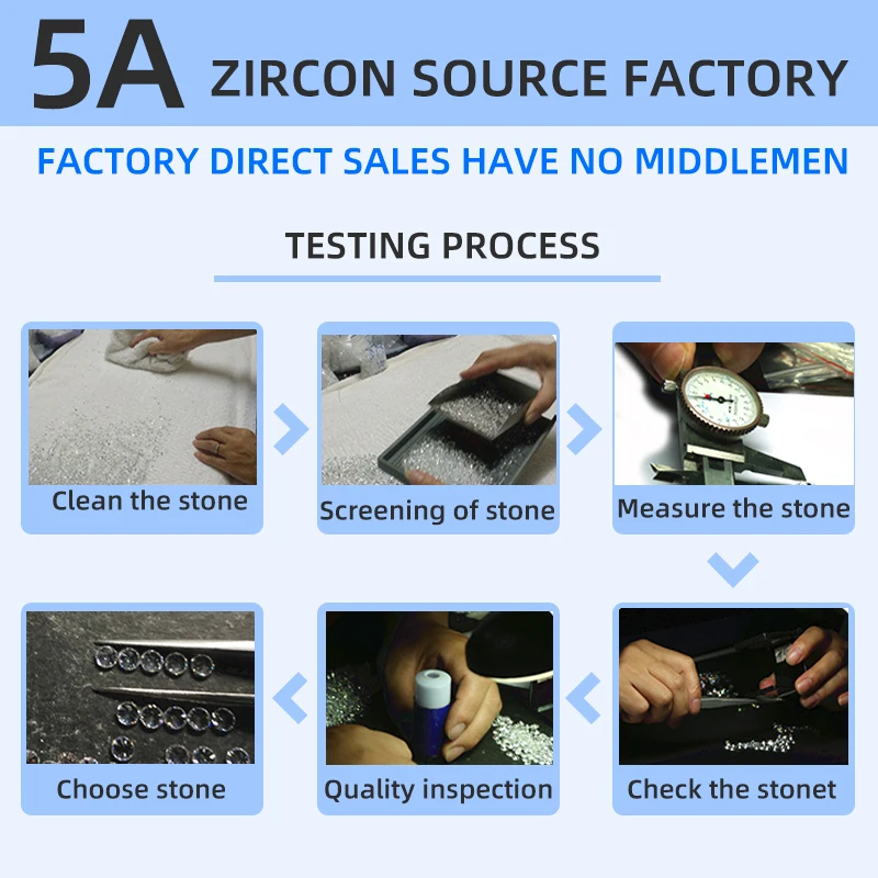 Thriving Gems Wholesale Small Size5A-7A Cubic Zirconia Price 1000 pcs/bag White Round Brilliant Cut CZ Stone