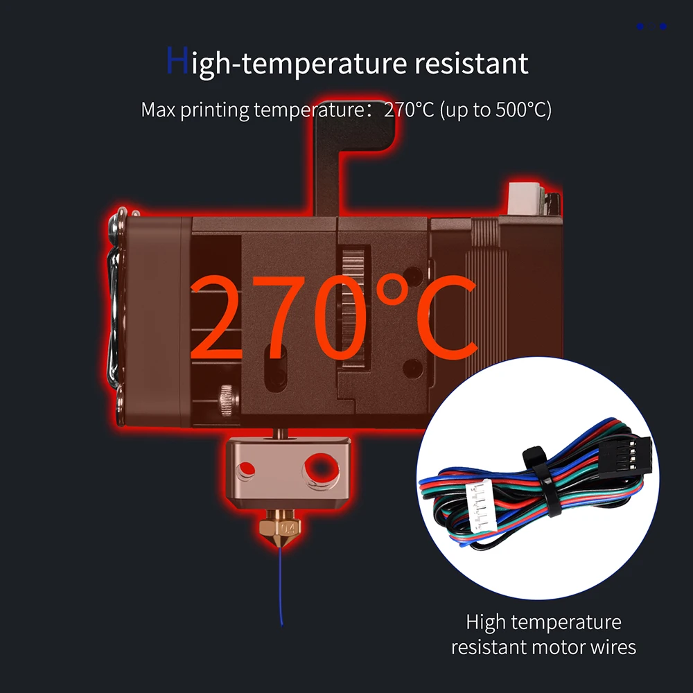 Экструдер Bigtreetech Biqu H2 V2.0 высокотемпературный устойчивый к 270C двойная шестерня детали для