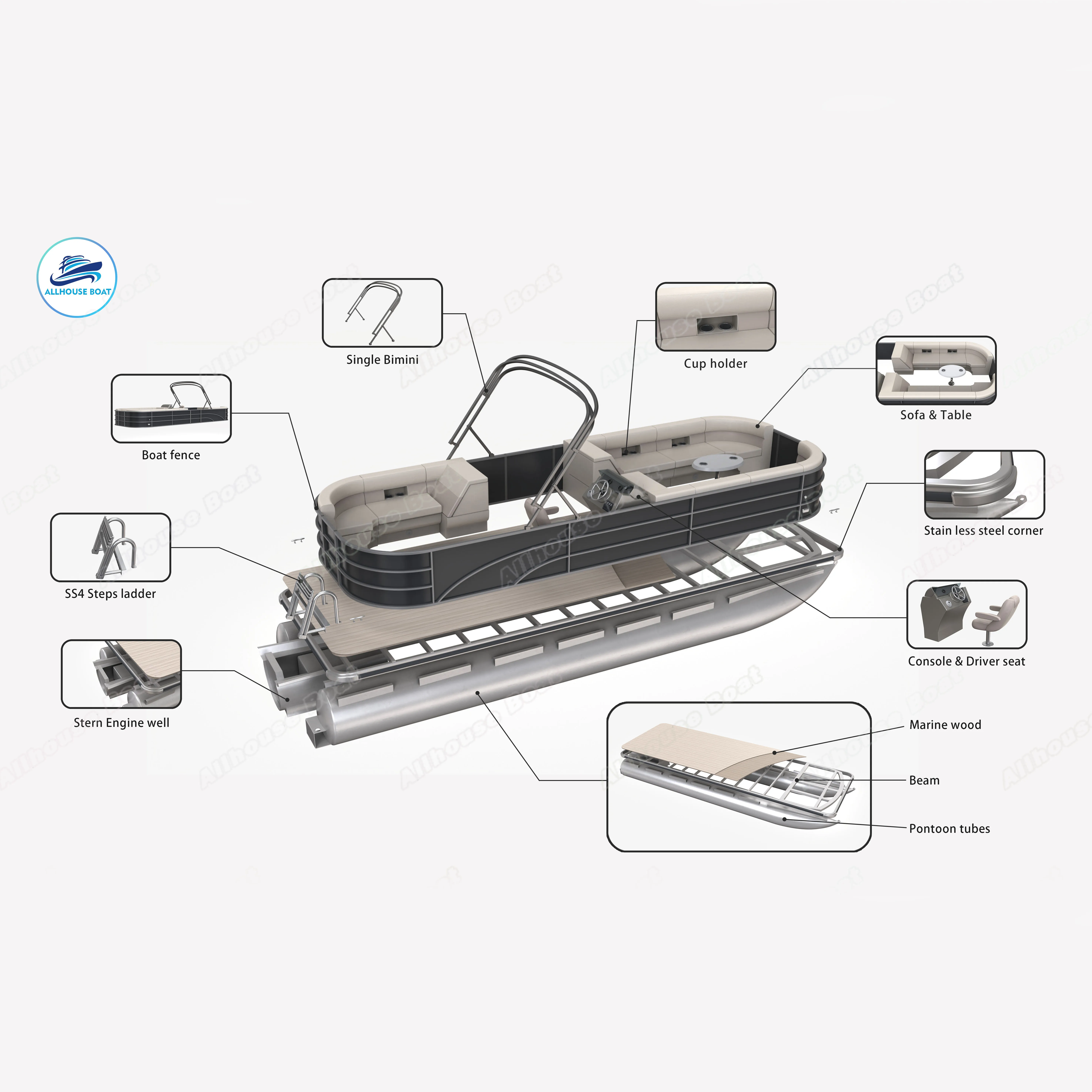 Allhouse Luxury 21ft Floating Pontoon Boat New Design Party Barge with Outboard Engine Aluminum Fiberglass Hull 6m length Sale
