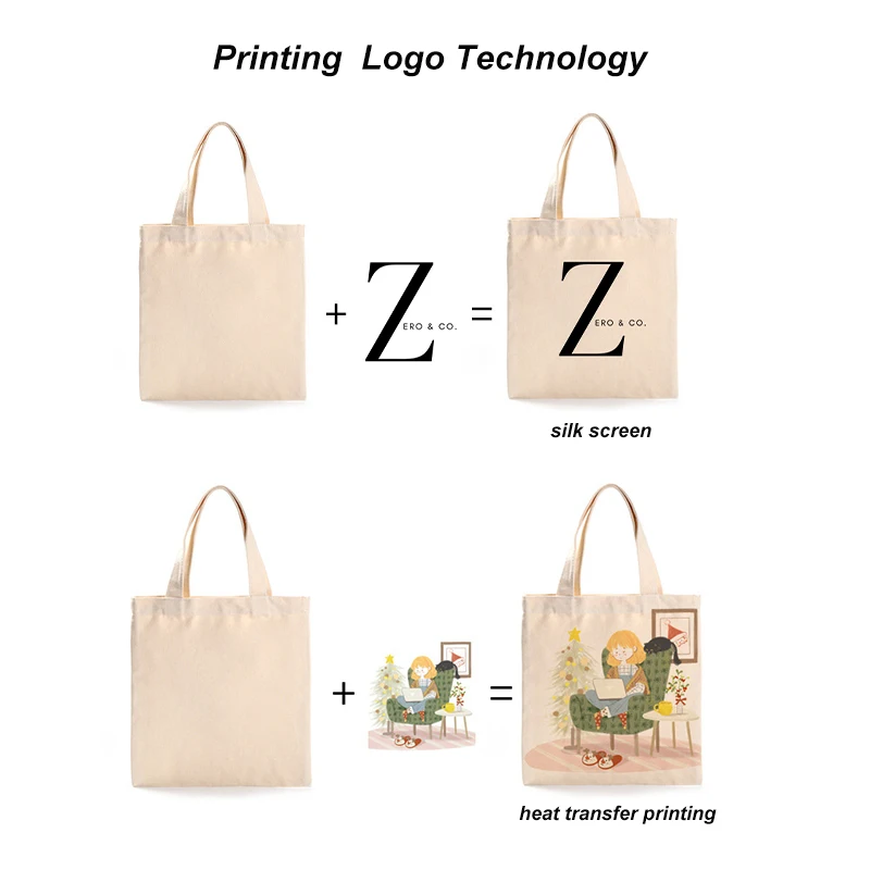 Custom Logo Size Printed Eco Friendly Recycled Shopping Bag Reusable Plain Cotton Canvas Shopping Tote Bag for Women