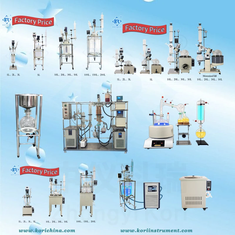kori Product