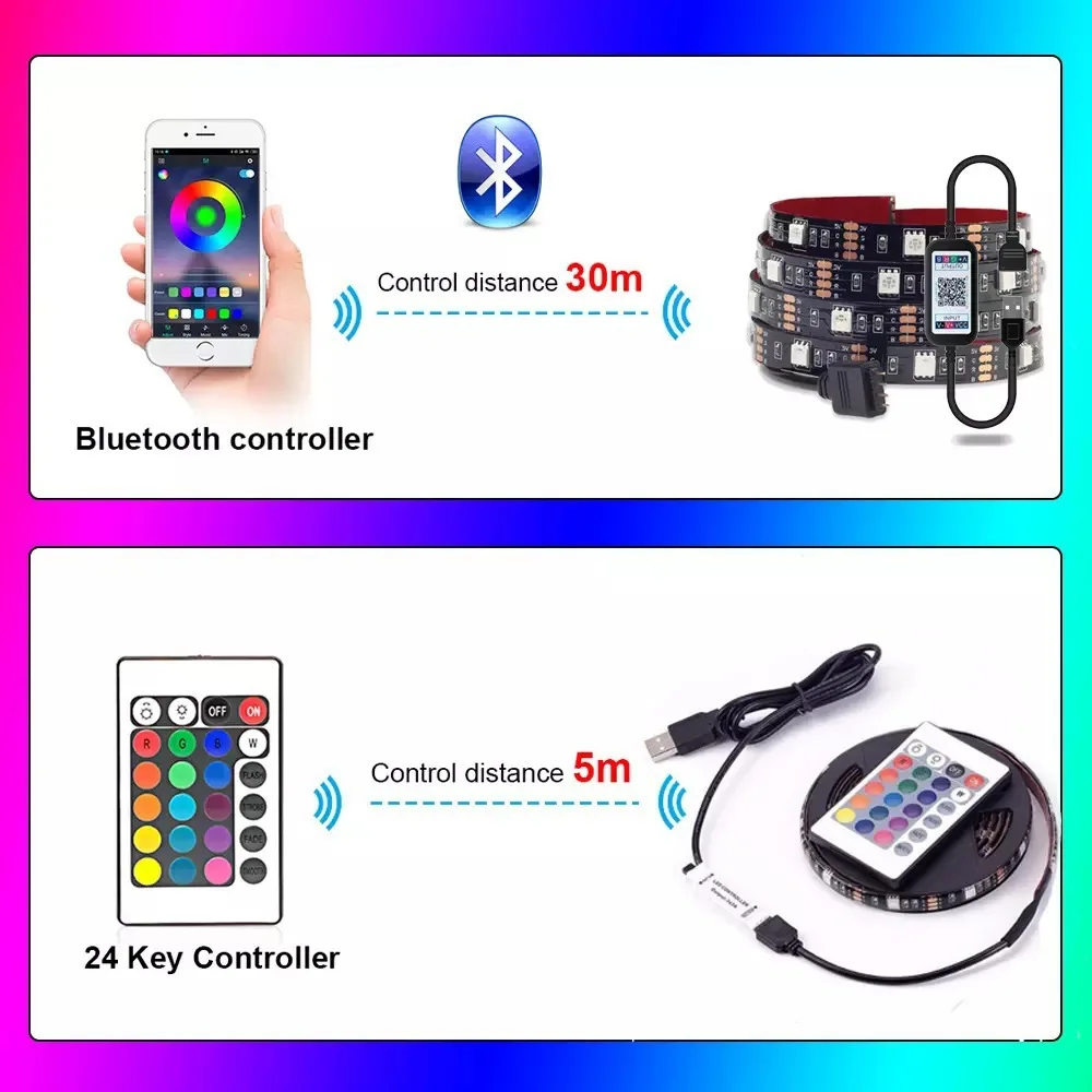 COB DC5V USB Led Strip Lights Set SMD 2835 RGB TV Background Lighting Backlight  Led Light Ribbon With RF 17 Keys Controller