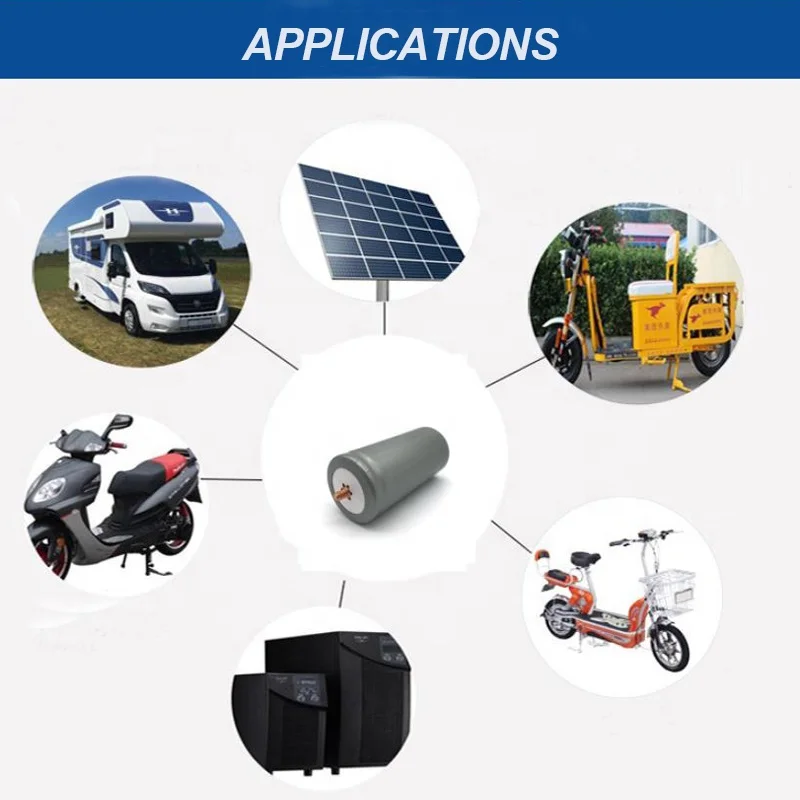 Аккумуляторная батарея 3 2 v 5ah 6ah Lifepo4 Cell 32650 32700 для солнечного света