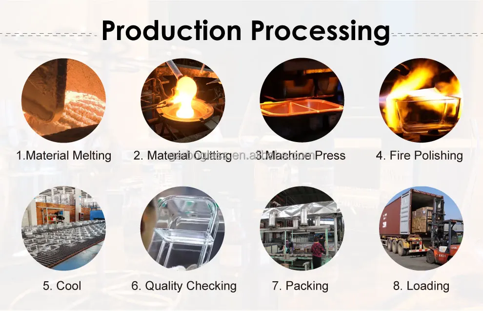 07-Production-Processing.jpg