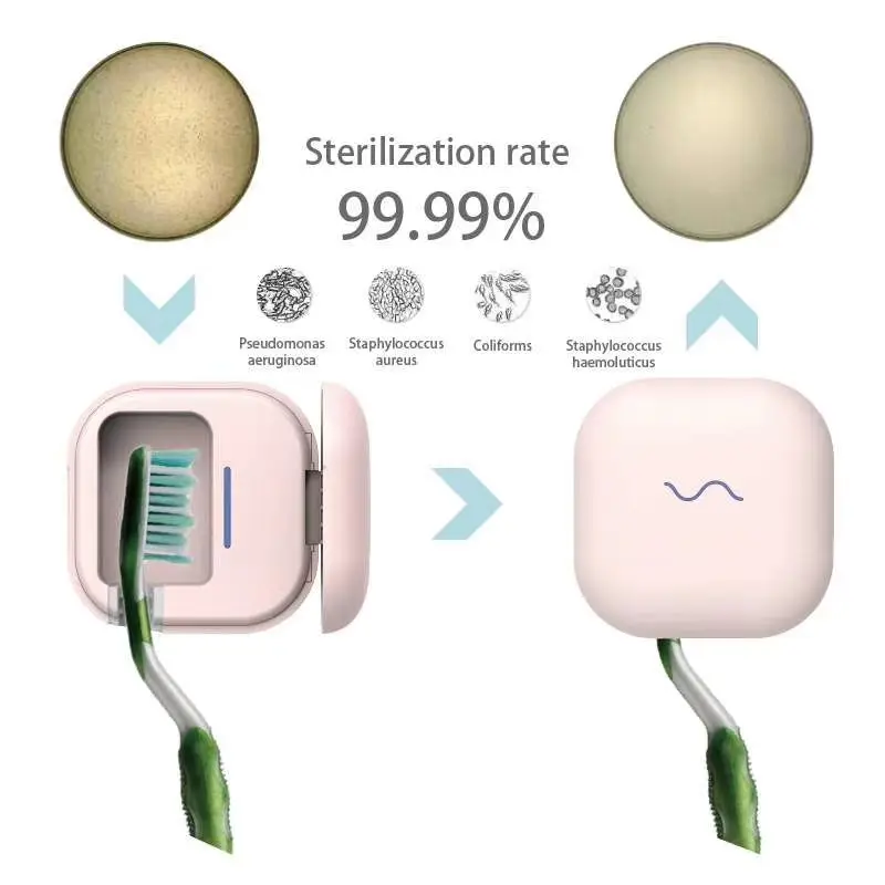 2022 new trending household oral care travel portable Mini Disinfection UVC toothbrush Sterilizer Box