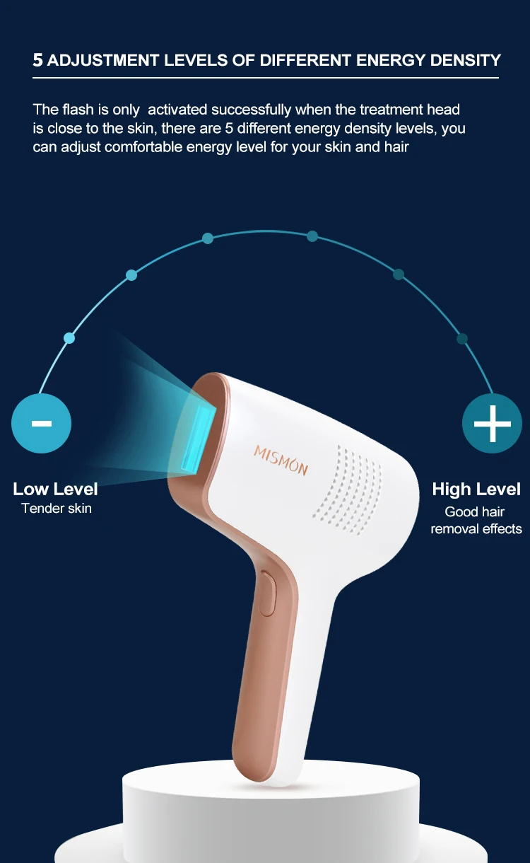 360 multifunction skin rejuvenation laser medical grade diode handheld hair remove device