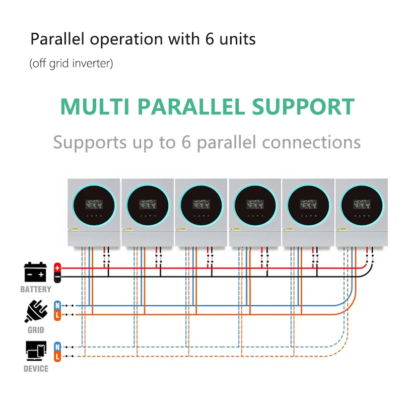 4KW 6KW Power Inverter MPPT Off Grid 48V Solar Inverter For Home Appliance