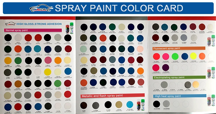 Hot Sale Auto Car  Repair Car Paints paint prices car rim spray paint